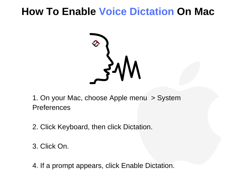 turn on voice to text for mac